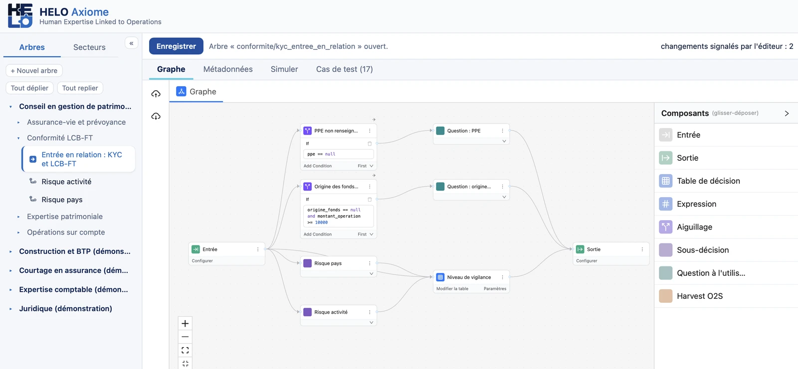 HELO Axiome : arbre de décision d’entrée en relation, KYC et LCB-FT